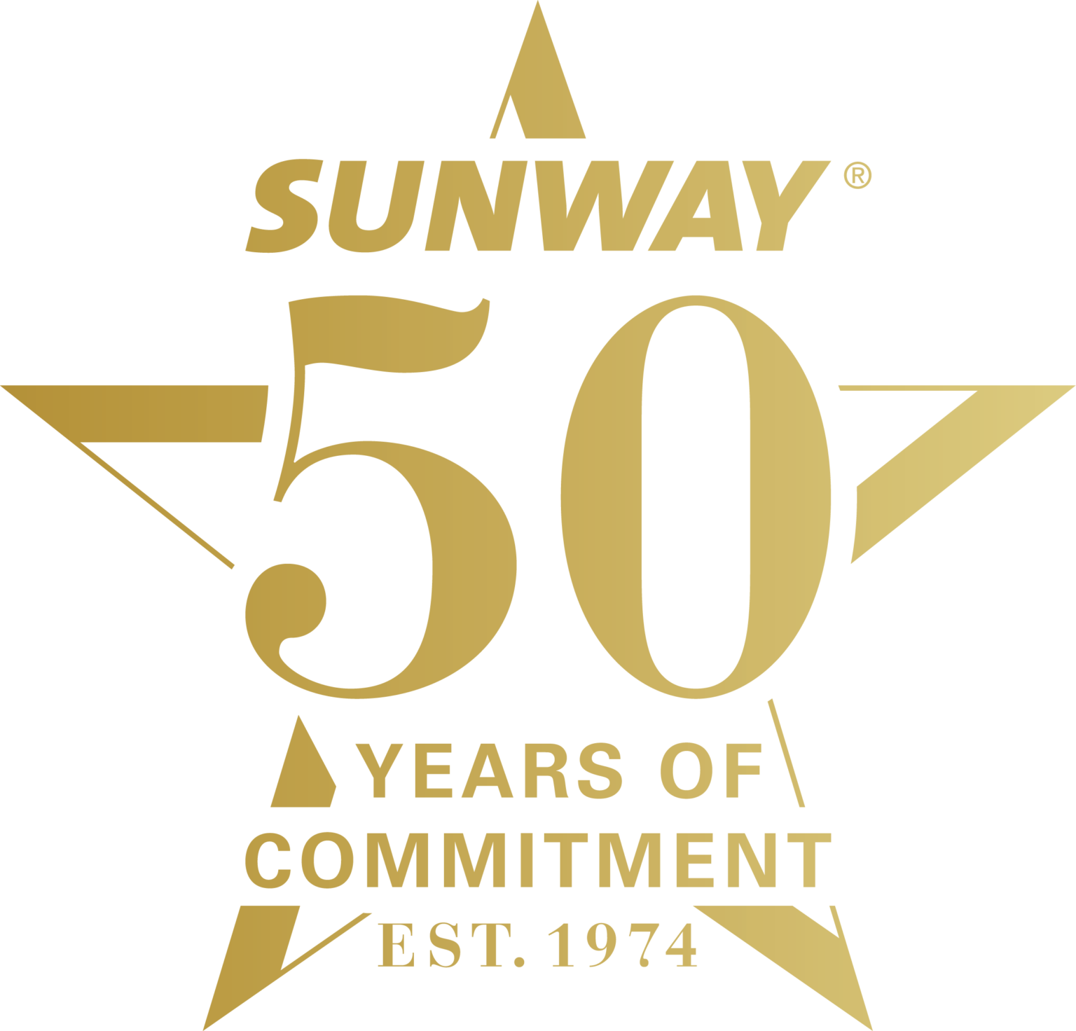 A Guiding Light for Corporate Malaysia - Sunway Stories